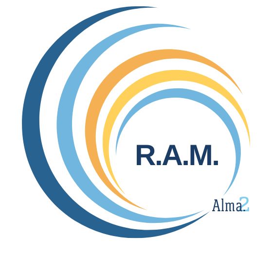 R.A.M.